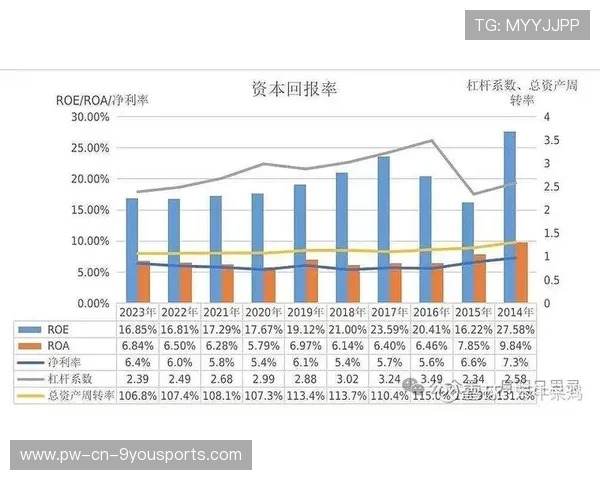 欧洲转会市场风向变：小成本引援的回报率显著上升