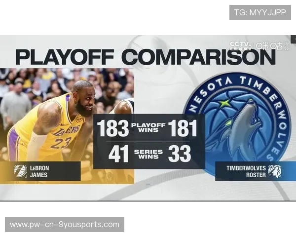 詹姆斯连续五场比赛斩获三双,季后赛状态出色!,詹姆斯 胜场